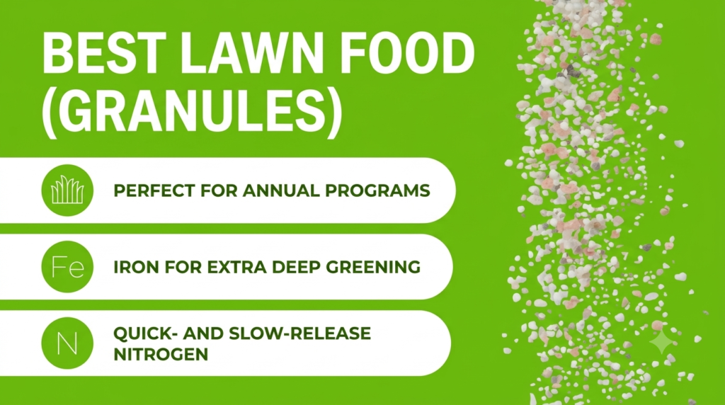 Best Lawn Food (Granules)